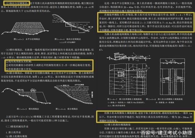 800頁公路路基路面施工工藝與通病防治詳解 新材料引領高質量建設